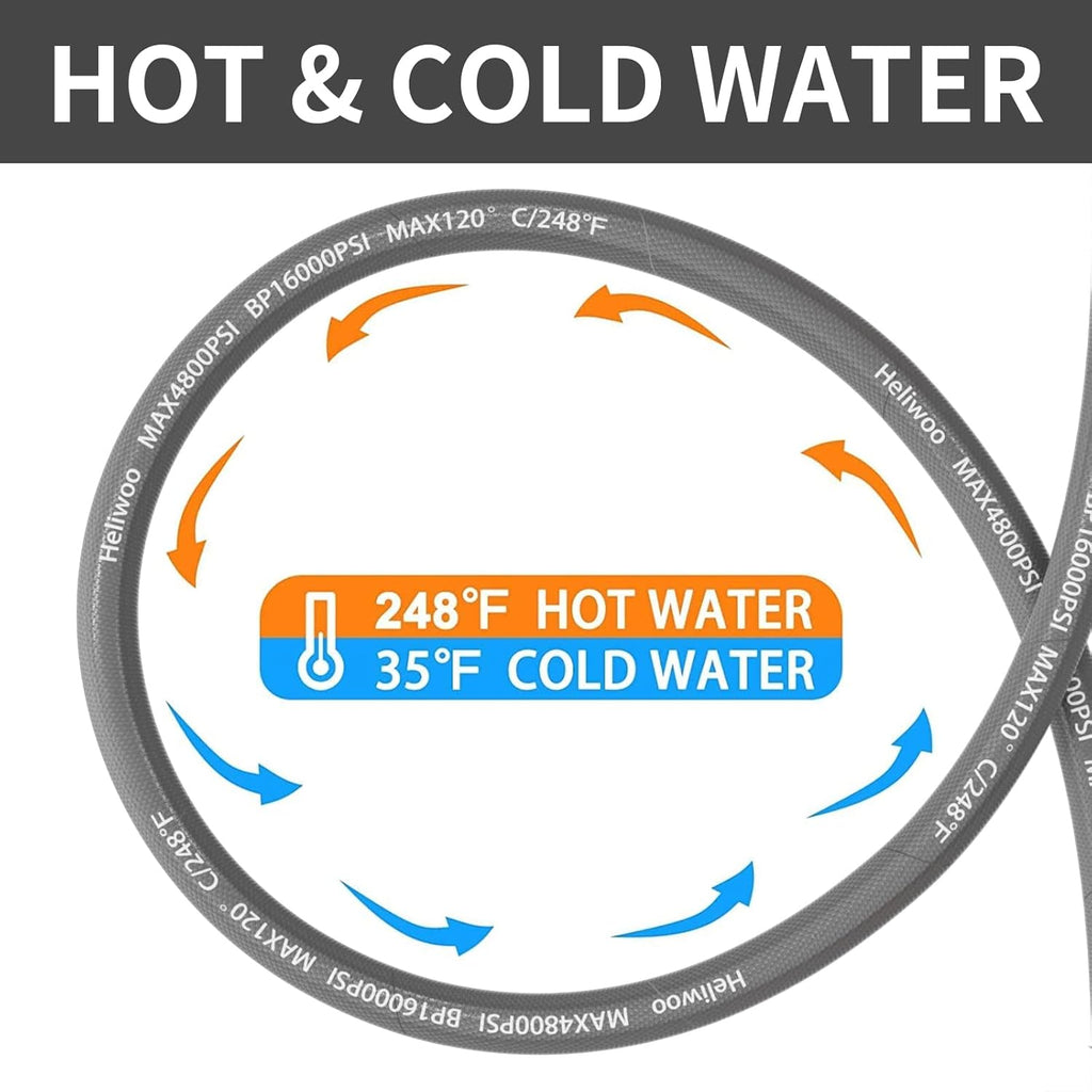 3/8'' Pressure Washer Hose 150 FT, Hot and Cold Water Power Washer Hose Max 248°F, 3/8 Quick Connect Commercial Industrial Grade Steel Wire Braided Kink Proof Extension Hose -4800 PSI