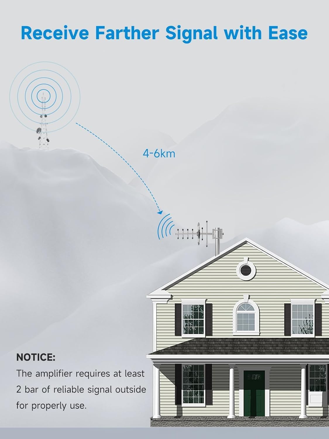 Cell Phone Signal Booster for All Carriers on Band 5/12/13/17 | Up to 4,500 Sq Ft | Boost 5G 4G& LTE Signal for Verizon, AT&T, T-Mobile & More | FCC Approved