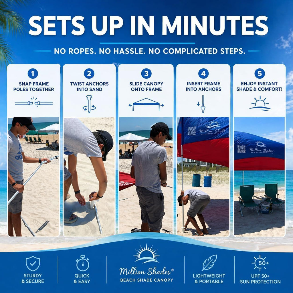 MillionShades® Beach Shade Canopy – No Ropes, No Sandbags, Quiet in Wind, 10x10 ft Wind-Propelled® Beach Shade Sail, UPF 50+, Classic for 5-7 People