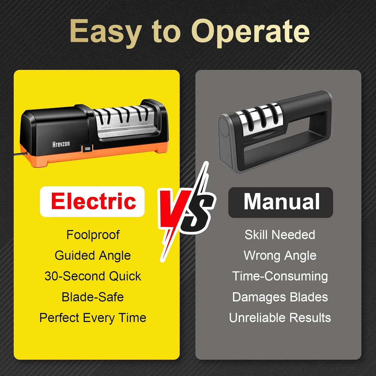 2026 New Electric Knife Sharpener for Kitchen Knives, with 100% Diamond Abrasives and Precision Angle Guides, 3-Stage Professional Automatic Quickly Sharpening/Polishing, Black/Orange
