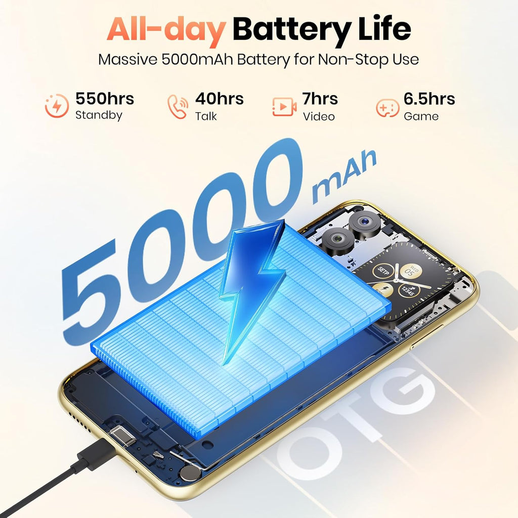 FOSSIBOT S7 Android 16 CellPhones, 16GB+128GB+2TB Unlocked Phone, 6.9" FHD Display 120Hz Dual-Screen Smartphones, 5000mAh Battery 4G Dual Sim Mobile Phone, Gemini Al/GPS/Face ID (2026 Gold)