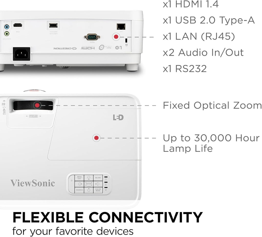 ViewSonic LS560WH 3000 Lumens WXGA Short Throw LED Projector with HV Keystone and LAN Control for Business and Education(Renewed)