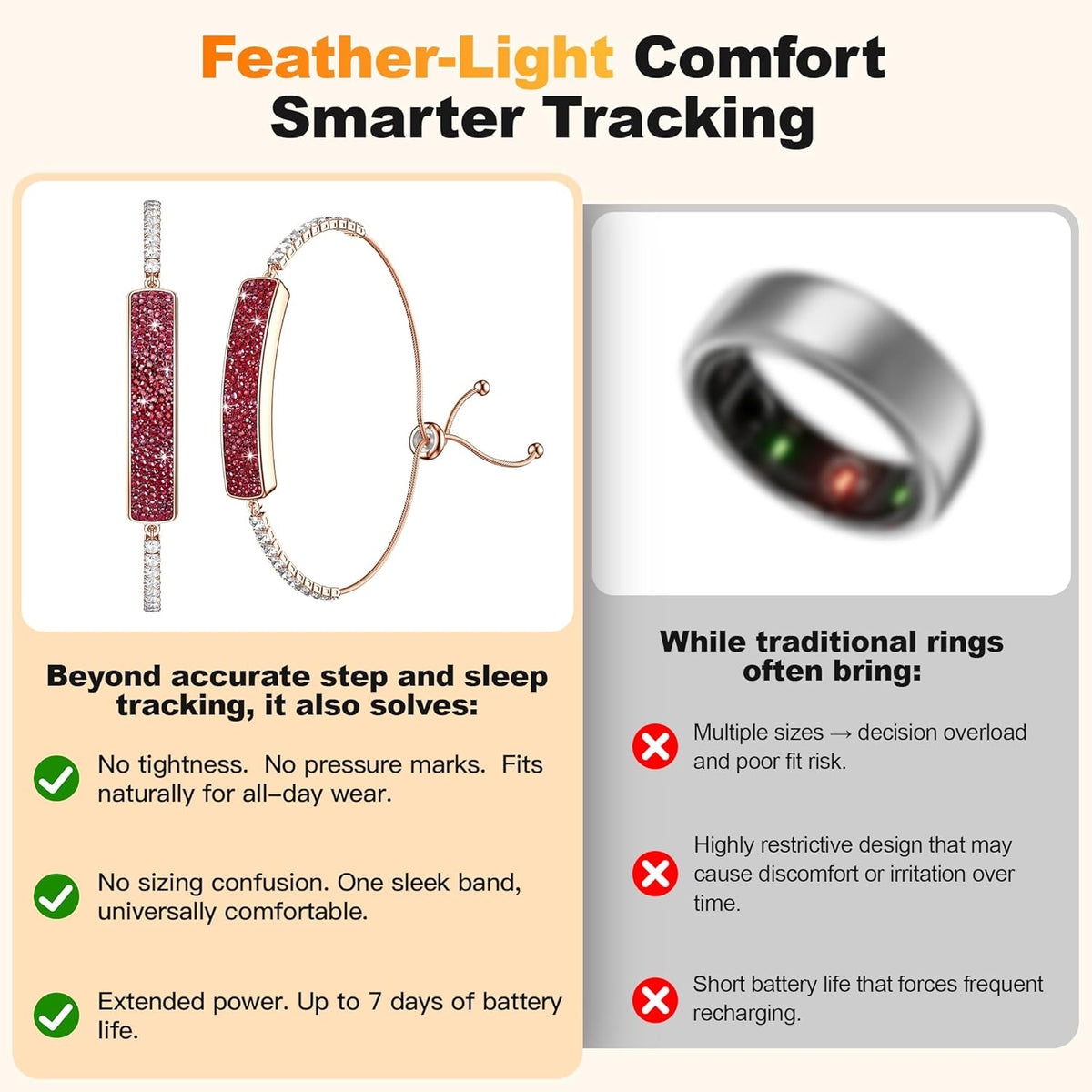 Smart Bracelet for Women, Stylish Jewelry Fitness Tracker with Heart Rate & Sleep Monitor, Waterproof Activity Tracker Watch with App for iOS & Android
