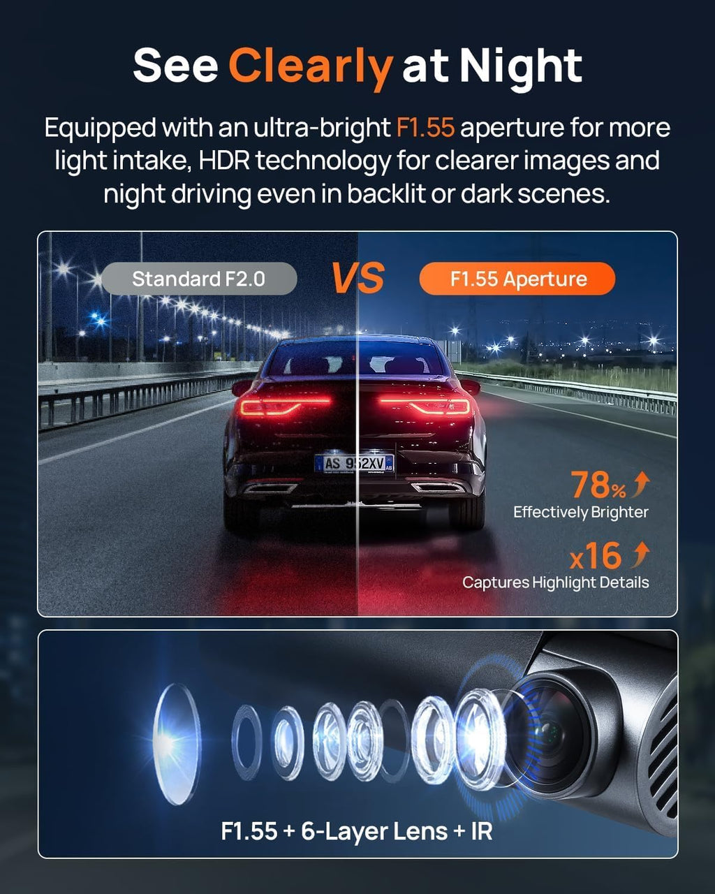 70mai 4K Dash Cam Front and Rear, Built in Wi-Fi 6 & GPS Car Camera, Super Night Vision, ADAS, 3'' IPS Screen, 24H Parking Mode, Time-Lapse, Loop Recording, with 128GB Card (A800SE)