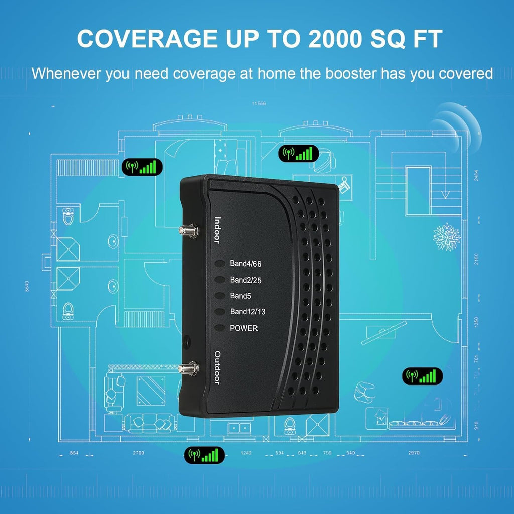 Cell Phone Booster for Home & Office,Up to 2000 sq ft,Cell Phone Signal Booster with Band 66/25/2/4/5/12/13/17,Boost 5G 4G Data for All U.S. Carriers FCC Approved Cell Booster (Dark Black)