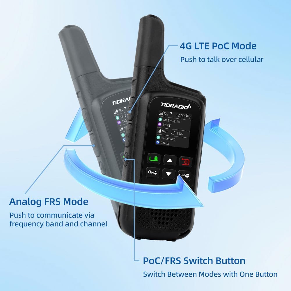 TIDRADIO TD-M2 Pro Unlimited Range Rapid Global Walkie Talkies,Dual Mode -4G LTE PoC Radio with SIM Card+FRS Two Way Radio Long Range Global PTT 2-way Radios for Family,Business,Company,Outdoor -2Pack