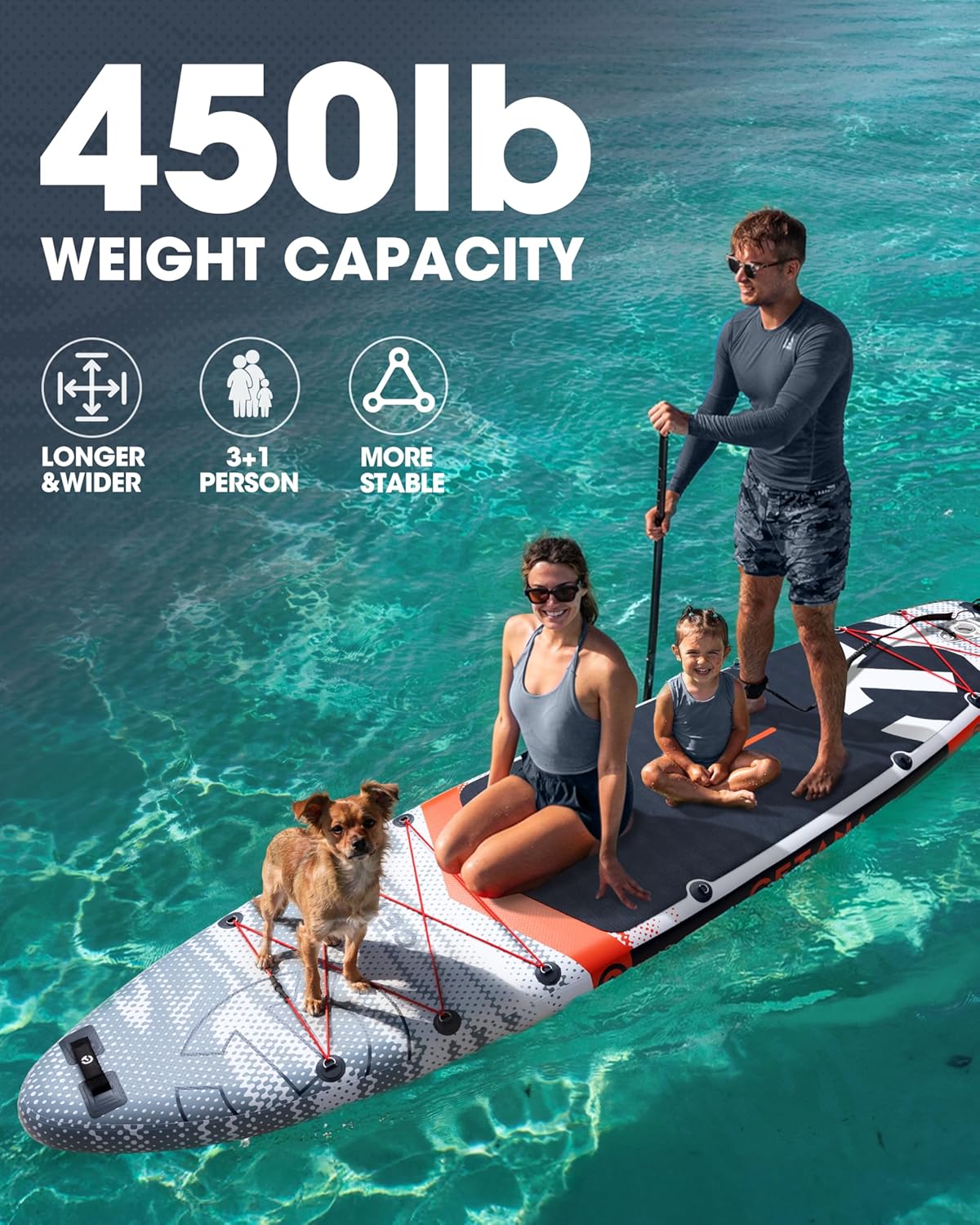 CETANA Extra Wide Inflatable Paddle Board 11'6 x 35" x 6", 450LB High Weight Capacity Wide Stable Stand Up Paddle Board for Beginners, 2–3 Person Large Paddleboard with 3 Fins, Dual Bungee, 15 D Rings