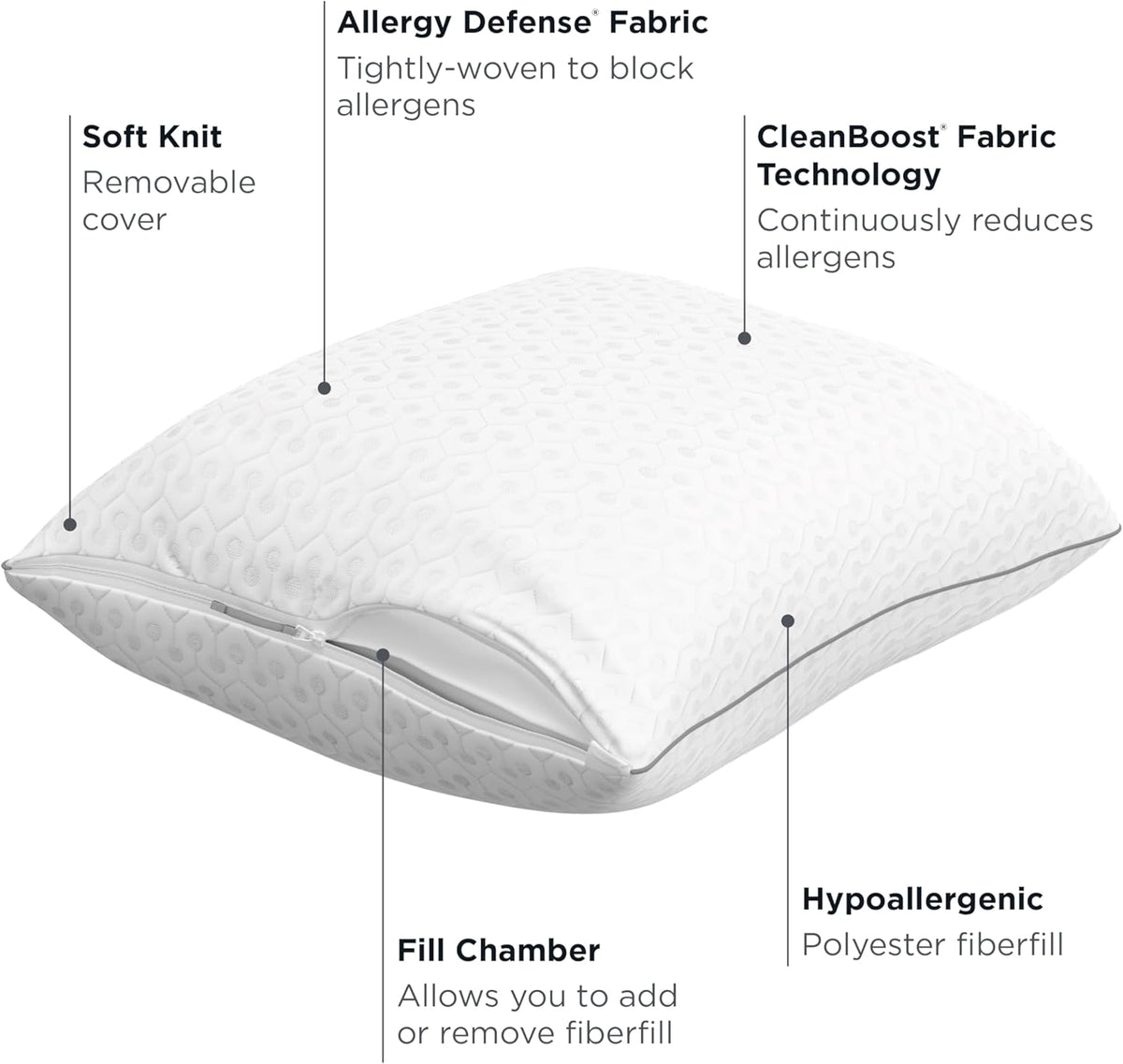 AllerEase Platinum 2-in-1 Adjustable Pillow, CleanBoost Allergen Barrier, Extra Fill, Standard/Queen - 2 Pack