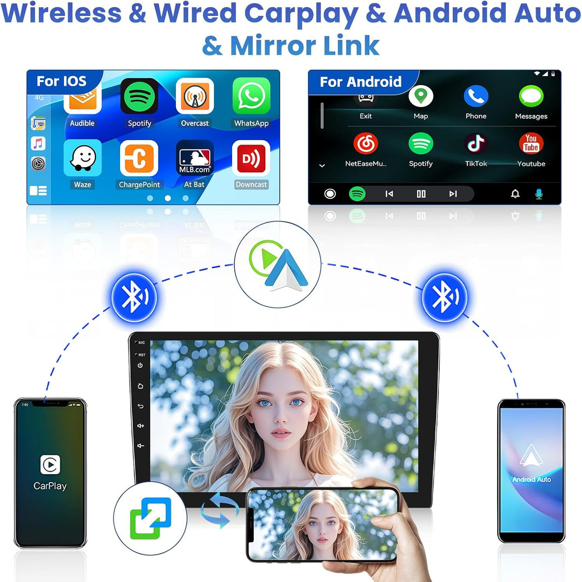 5Ghz WiFi 2G+64G Android 15 Car Radio for Jeep Liberty 2008-2012 Car Stereo with Wireless Carplay/Android Auto, 10 Inch HD Touch Screen with GPS Bluetooth FM/RDS EQ SWC Backup Camera MIC