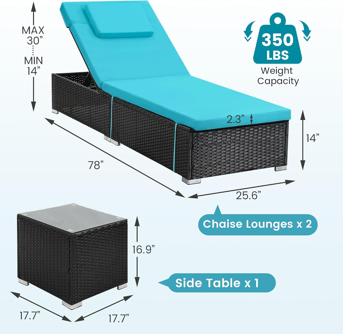Murago Outdoor Chaise Lounge Chairs, All-Weather Wicker Pool Lounge Chair Set of 2 with Side Table, Adjustable Backrest & Washable Cushions for Patio, Poolside, Beach, Light Blue