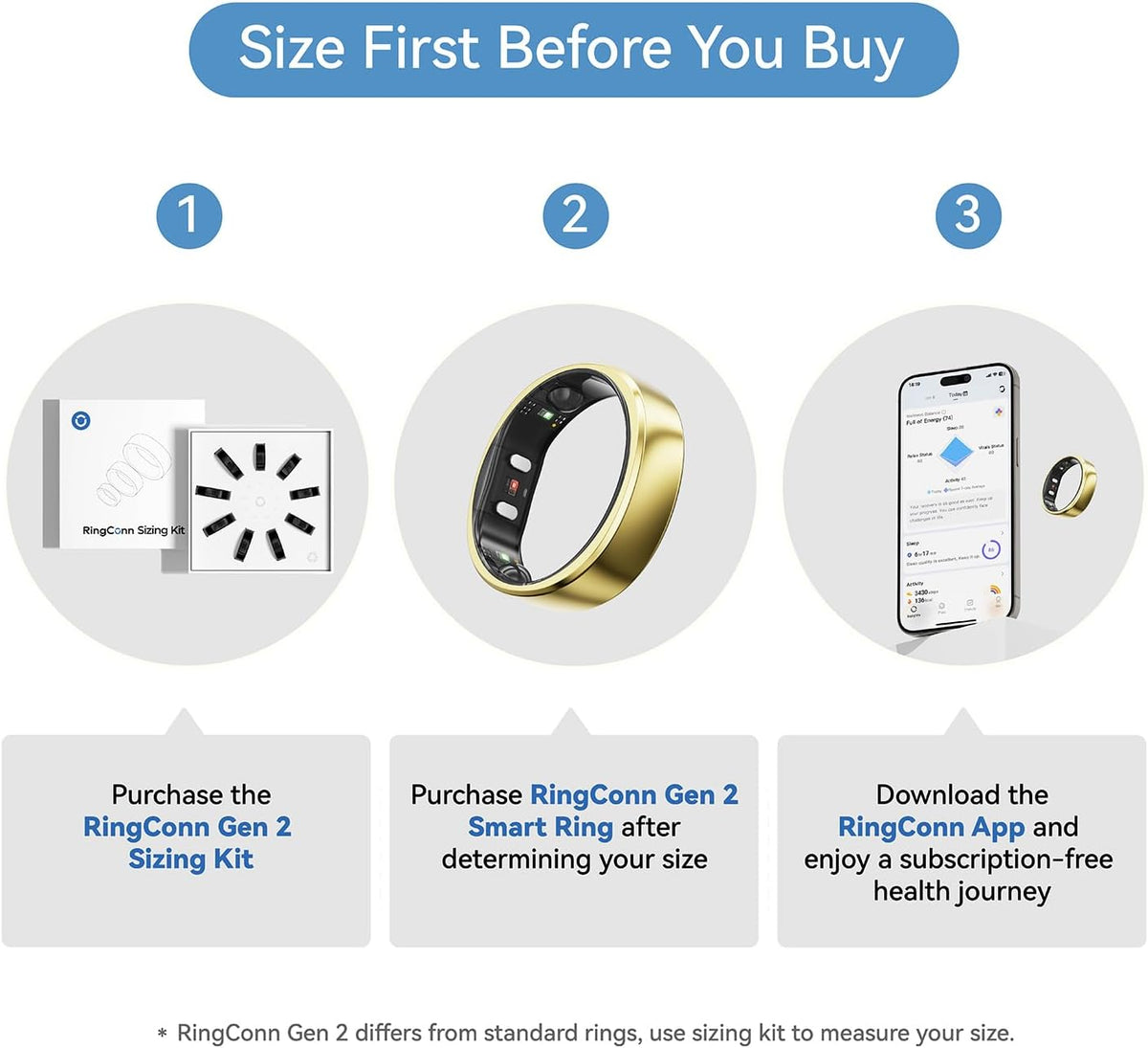 RingConn Gen 2, World's First Smart Ring with Sleep Apnea Monitoring, No APP Subscription, 12-Day Battery Life, Stress/Heart Rate/Women's Health Tracker, Android & iOS Compatible (Gold, Size 10)