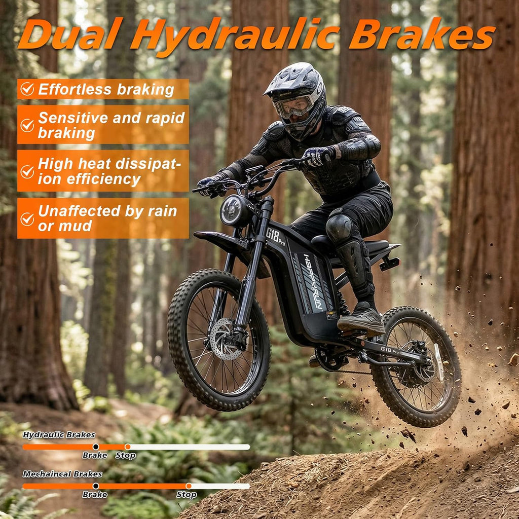 HAPPYRUN G18pro Electric Dirt Bike for Adults – 4500W Peak Motor, 60V 35Ah Battery, 38 mph Top Speed, 75 Mile Range, 5-Level Speed Control, Full Suspension, Hydraulic Brakes, 19″/17″ Off-Road Tires
