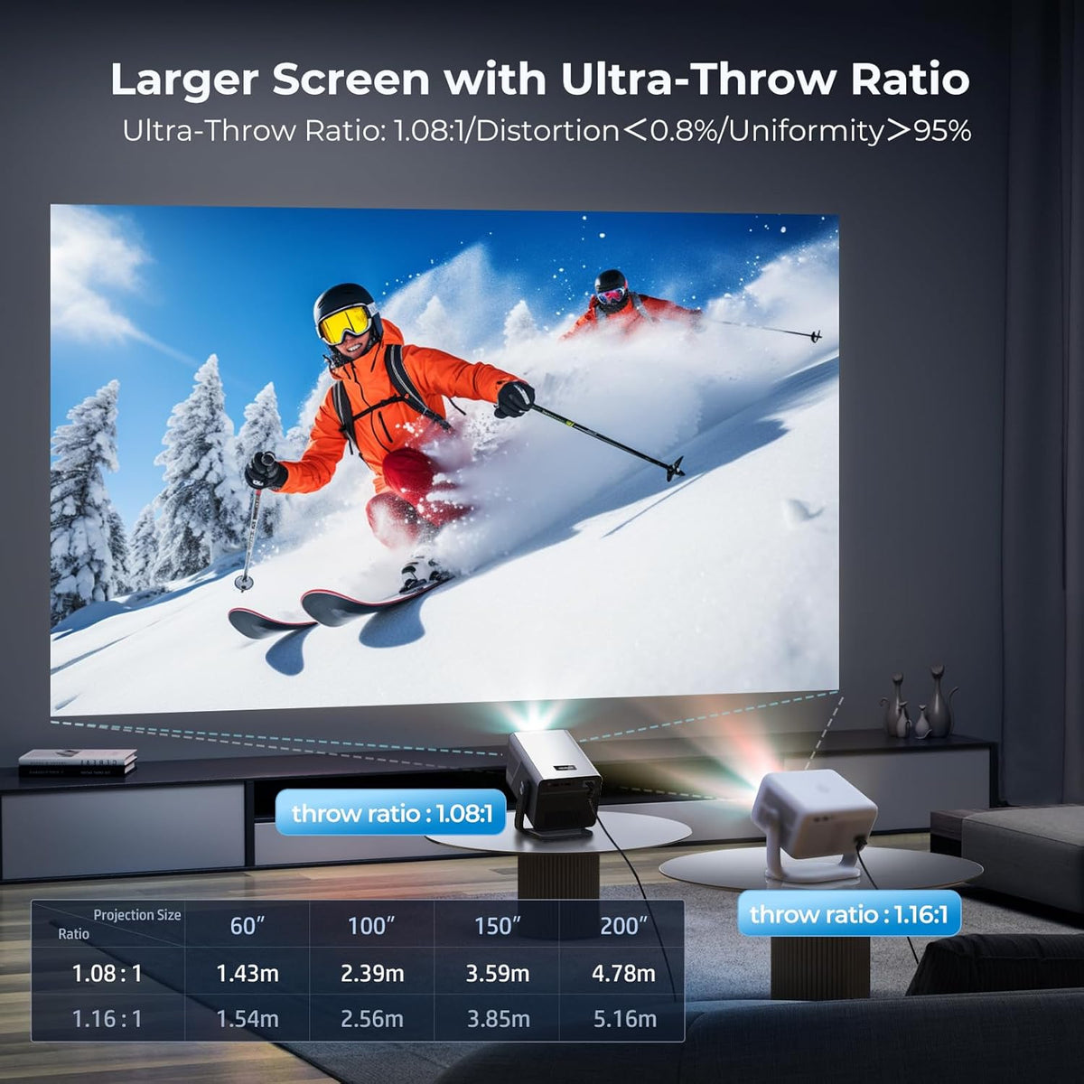 2000 ANSI Daylight Visible Native 1080P Smart Video Projector 4K 8K Input, Android 14 Projecteur Portatif with HiFi Sound, Auto Focus & Keystone, WiFi Bluetooth Home Theater for iPhone/Netflix X7