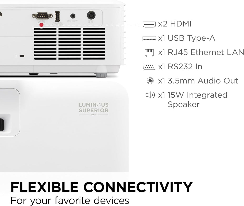 ViewSonic LS630W 4500 Lumens WXGA Laser Projector, Maintenance-Free for Smooth Office Productivity, 1.3x Optical Zoom, H/V Keystone, and 360-Degree Projection for Easy Setup, USB, and HDMI Inputs