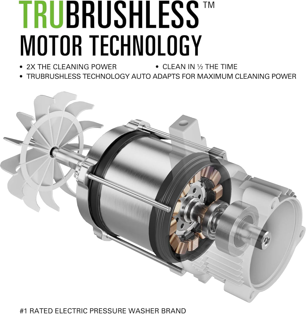 Greenworks 3000 PSI (2.0 GPM Max) Brushless Electric Pressure Washer, Steel Wand, On-Board Soap Tank (15°, 25°, 40°, Soap, and Turbo Nozzle)