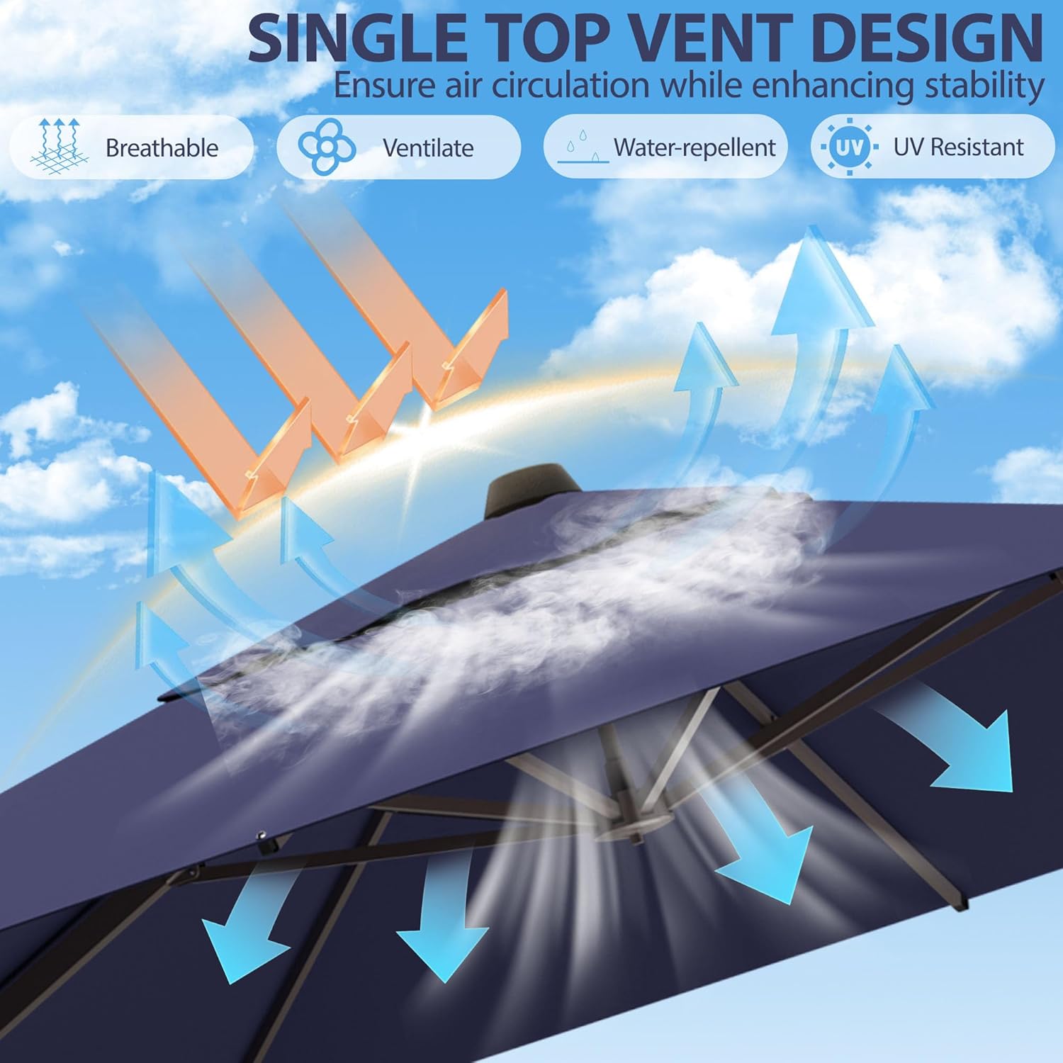 10' X 10' Patio Umbrella Cantilever Outdoor Rectangle Umbrella with Base Included, Heavy Duty 360°Rotation Offset Umbrella for Garden Deck Pool Patio, Navy Blue