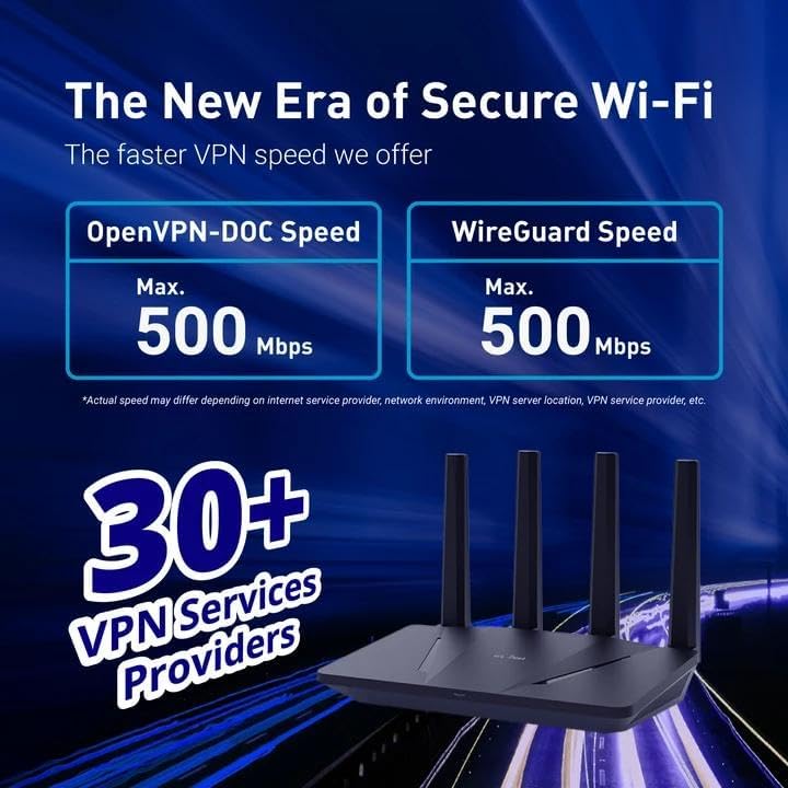 GL.iNet GL-MT6000 (Flint 2) WiFi 6 High Speed Gaming Routers for Wireless Internet, 2 x 2.5G Ethernet Ports for Fiber Optic Modem, Long Range Computer VPN WiFi Router, Home & Business
