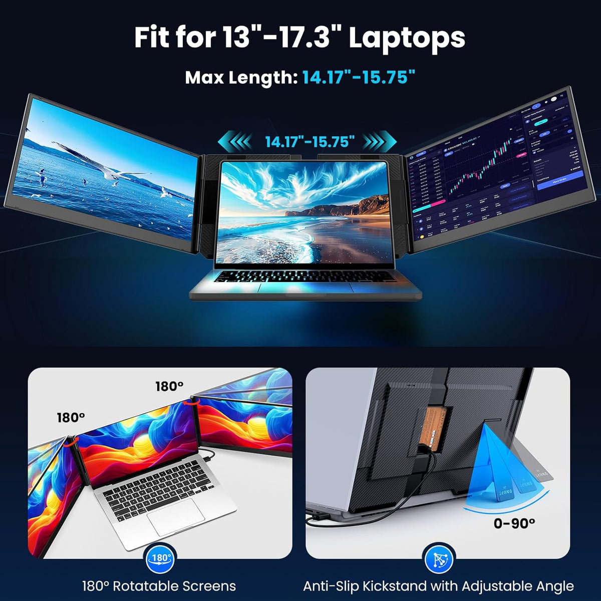 Laptop Screen Extender, 15.6” Ultra-Slim Triple Portable Monitor for Laptop, Two Cable USB-C/HDMI Plug-Play, Travel Dual Monitor for 13–17.3" Laptops, MacOS/Windows/Android