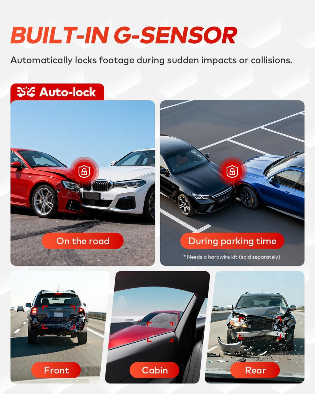 4K+4K+1080P 3 Channel Dash Cam Front and Rear with Cabin, Free 128GB Card Included, 5.8GHz WIFI6 - up to 20MB/s, IR Night Vision, Built-in GPS, G-Sensor, 24H Parking Mode, Support 512GB Max