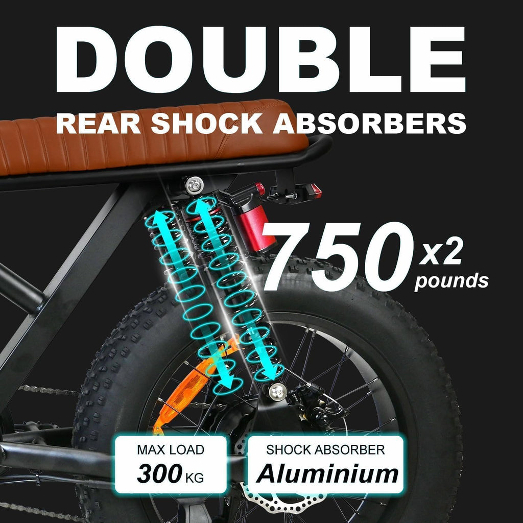 Electric Bike for Adults, 1500W Peak Motor 28 MPH 50Miles Fat Tire Ebike with 48V Removable Battery 20"x4.0" Electric Dirt Bike Hydraulic Suspension and 7-Speed,All-Terrain Unisex ebikes