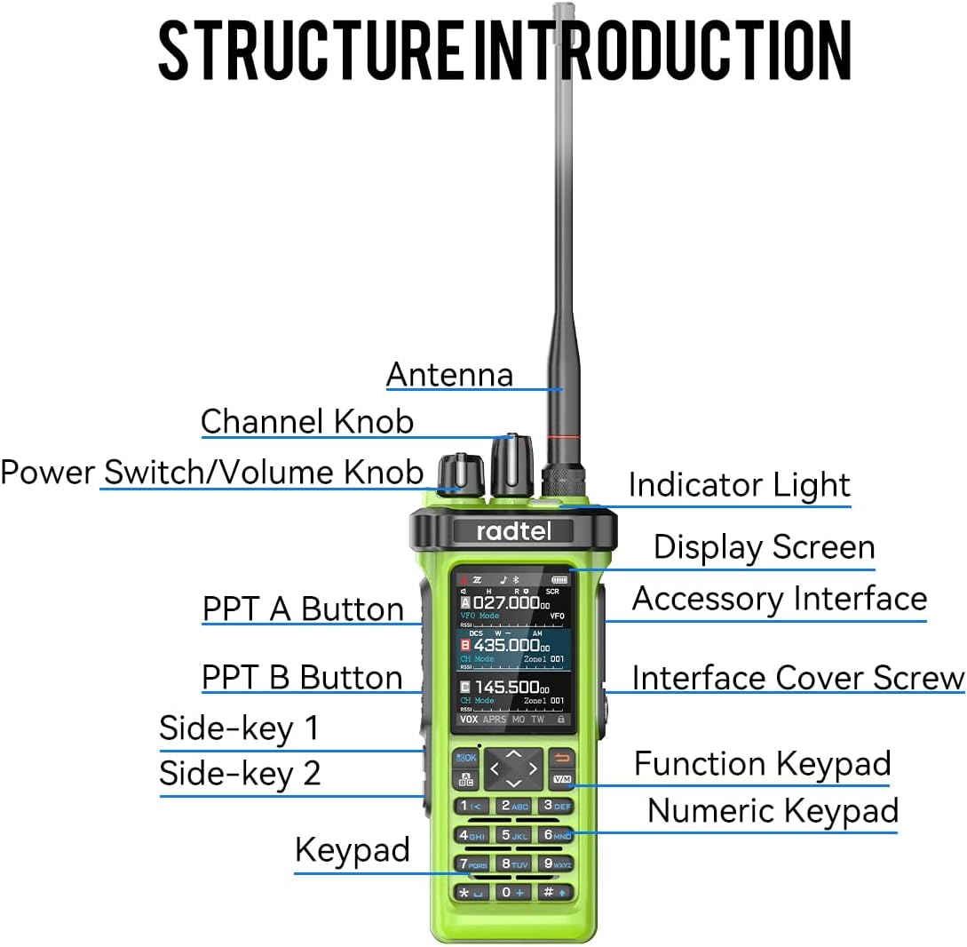 Radtel RT-950 PRO Ham Radio TX GPS/APRS, 10W Walkie Talkie Long Range Handheld Two Way Radio, AM/FM/CB/SW/MW/LW RX, Bluetooth APP Programming, NOAA, Spectrum Analyzer .Green (with Programming Cable)