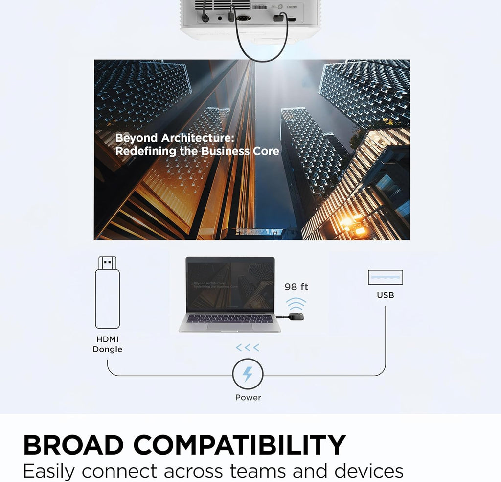ViewSonic ViewShare WPD-900 Wireless Presentation System with 1080p Full HD, Miracast, and AirPlay Support, USB-C, HDMI, and USB Inputs for Instant One-Click Screen Sharing
