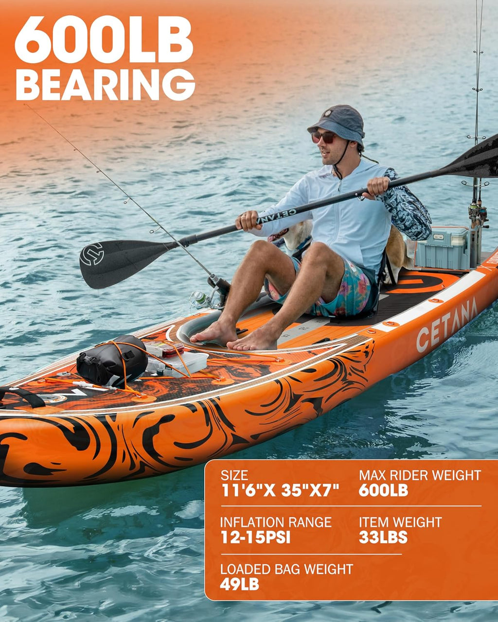 CETANA 11'6×35" Extra Wide Stand Up Paddle Board for Adults & Youth, 400lb Capacity Inflatable Paddle Board, Sup for 2+1 Person with Removable US Fin, 100L Backpack, Floating Paddle, Safety Leash