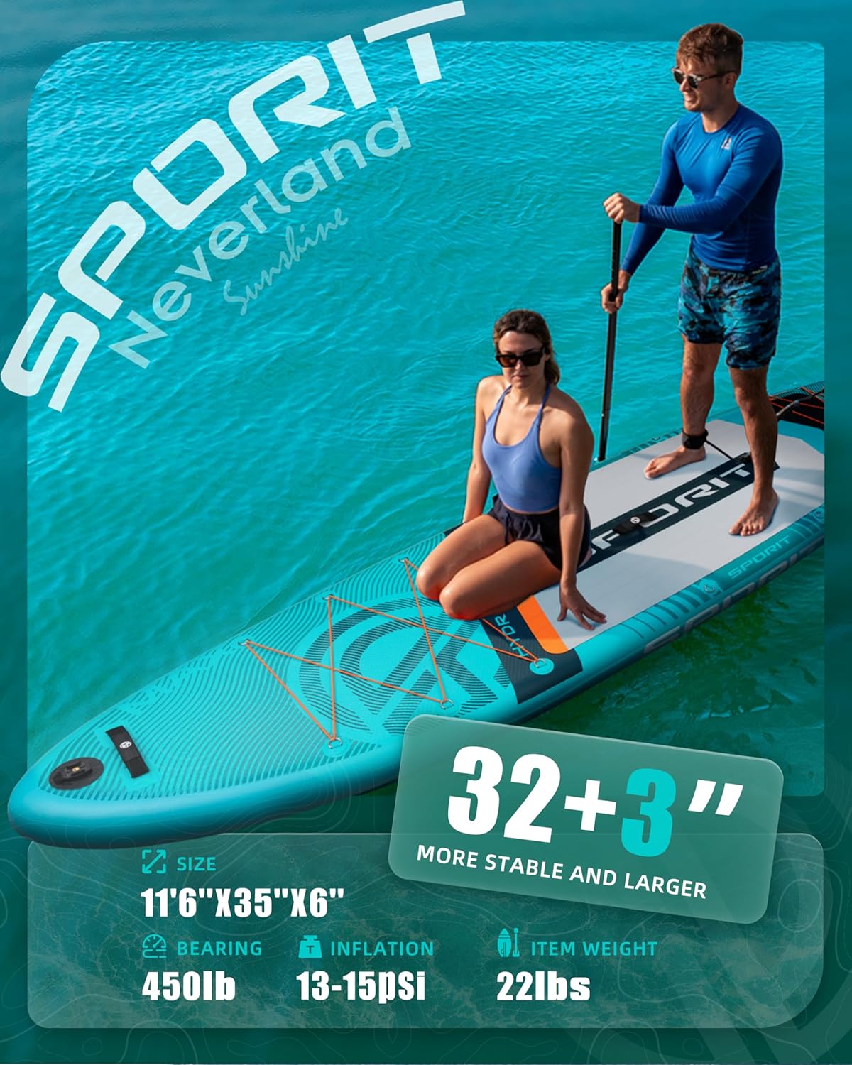 11'6" x 35" Extra Wide Inflatable Paddle Board for Adults, 450 lb Capacity Wide Stable Stand Up Paddle Board, 2–3 Person SUP, Heavy Duty 22 PSI, US Fin, Kayak D Rings, Large Stable Paddleboard