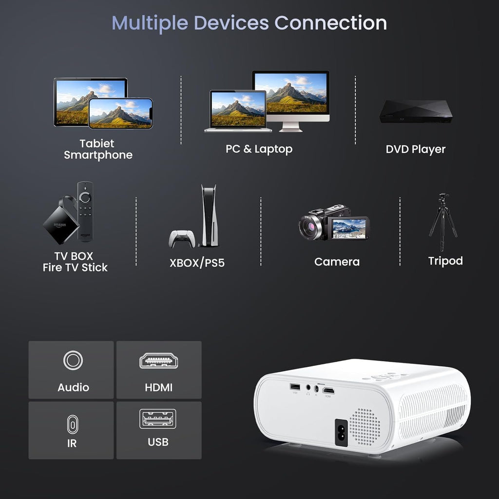 1500 ANSI Official Licensed Smart Projector, Compatible with Netflix, HOMPOW 4K Full HD Home Theater Projector with WiFi and Bluetooth, Built-in Apps, Electric Focus Outdoor & Indoor Movie Projector