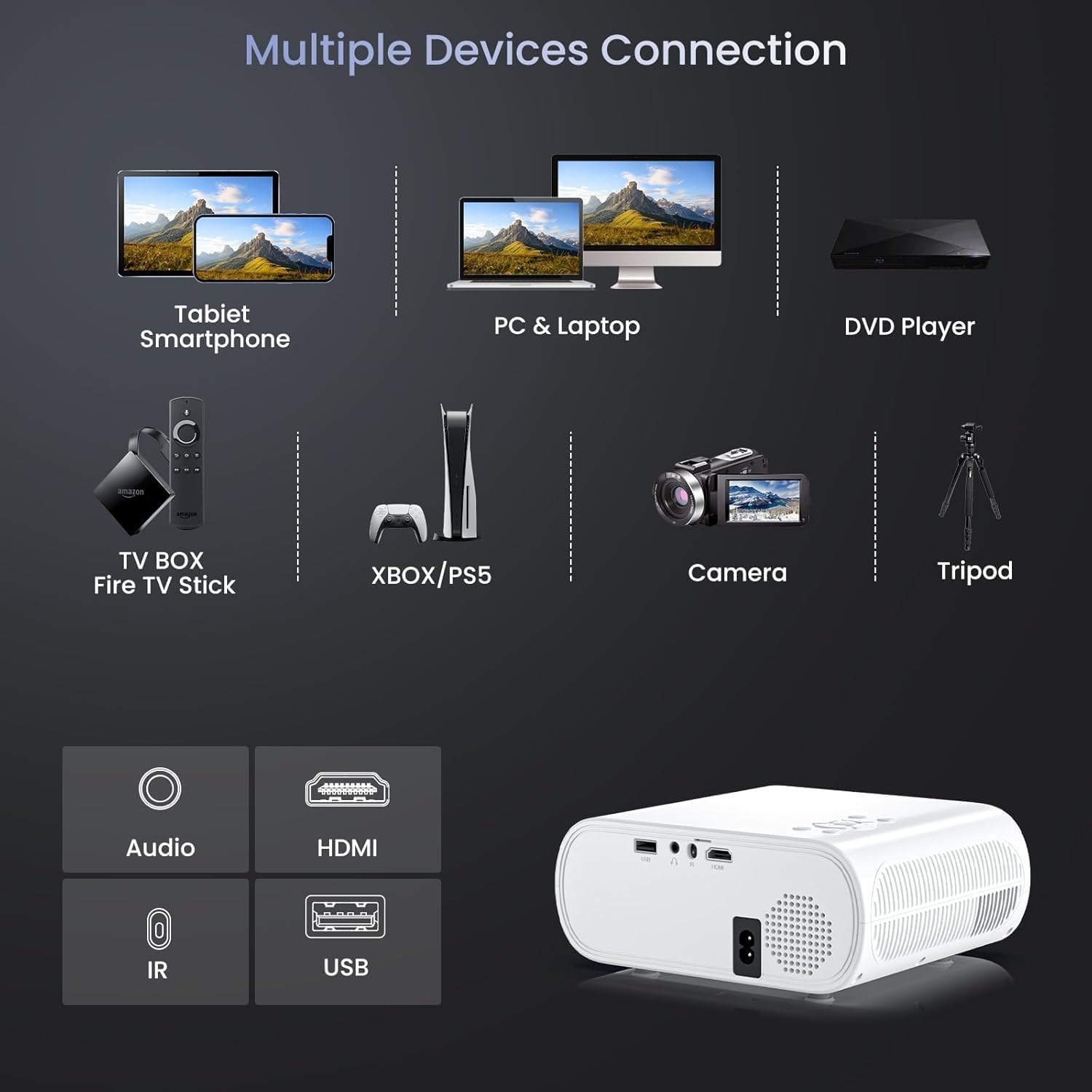1500 ANSI Official Licensed Smart Projector, Compatible with Netflix, HOMPOW 4K Full HD Home Theater Projector with WiFi and Bluetooth, Built-in Apps, Electric Focus Outdoor & Indoor Movie Projector