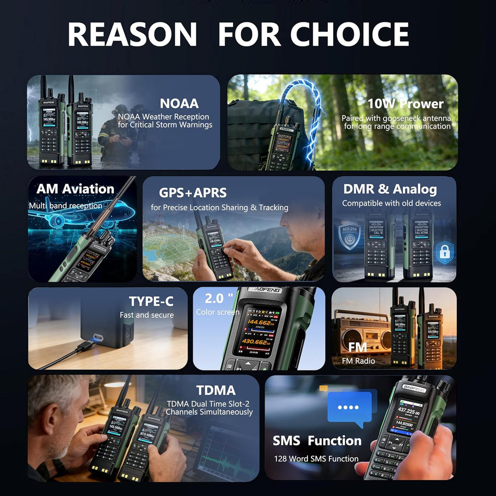 BAOFENG DM32 DMR Radio,DM-32UV Digital Two-Way Radio,Long Range Walkie Talkies,10W Handheld Ham Radio with GPS & APRS,NOAA | Tactical Antenna, MOLLE Bag & Comms Card | Programming & Type-C Charging