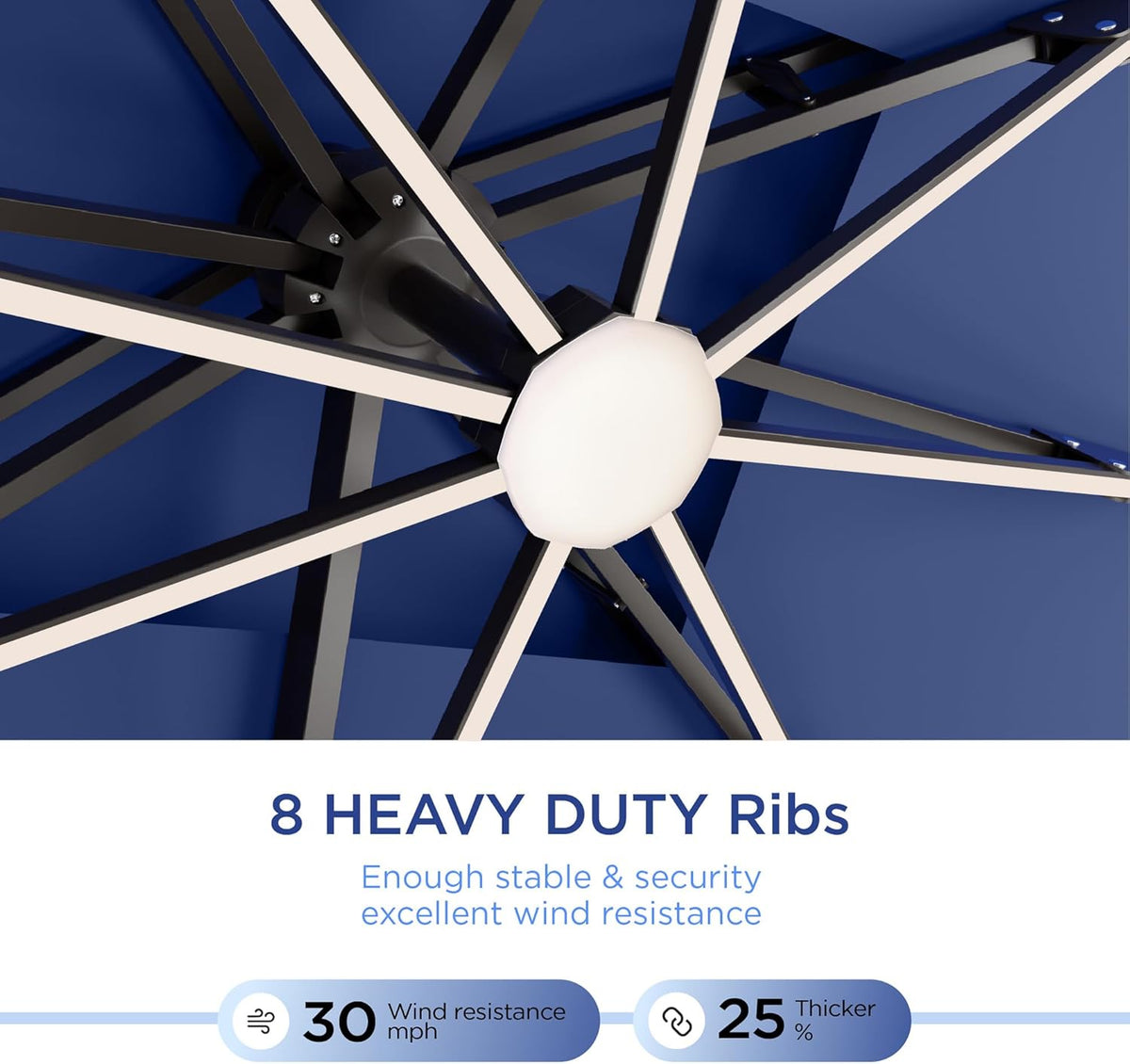 10' X 13' Patio Umbrella with LED Lights Outdoor Cantilever Large Rectangle Offset Umbrellas Heavy Duty Aluminum Double Top with 360-degree Rotation for Pool Garden Deck, Navy