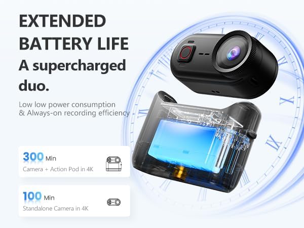 4K Mini Action Camera, 10M Underwater Body Camera,Built-in 64GB SD Card,Wearable Action Body Cam,Thumb Size Hands-Free POV Recording, Magnetic Sport DV for Running, Cycling, Swimming, Hiking