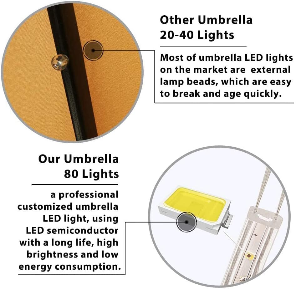 EliteShade USA 10-Year-Non-Fading 10ft 3-Tier Market Patio Umbrella, Commercial Table Umbrella with 80 Solar LED Lights, Crank Open, Windproof & UPF 50+ UV Protection for Garden, Deck, Pool, Backyard, Heather Beige