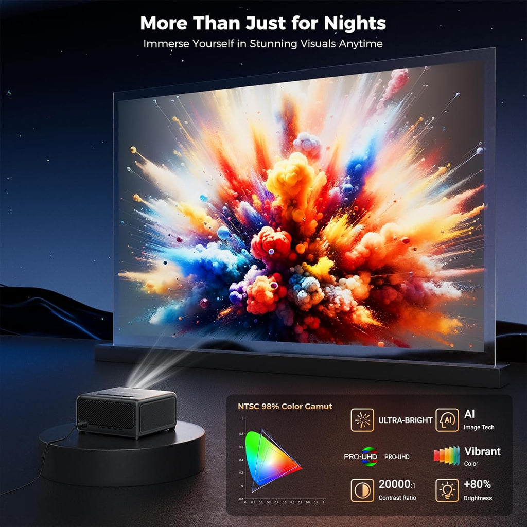 GooDee 4K Smart Projector with WiFi 6 & Bluetooth - UHD Movie Projector, ToF Auto Focus & Keystone, MEMC, Built-in Streaming Apps, Dolby Audio Home Theater for Outdoor Movie Night & Bedroom Cinema