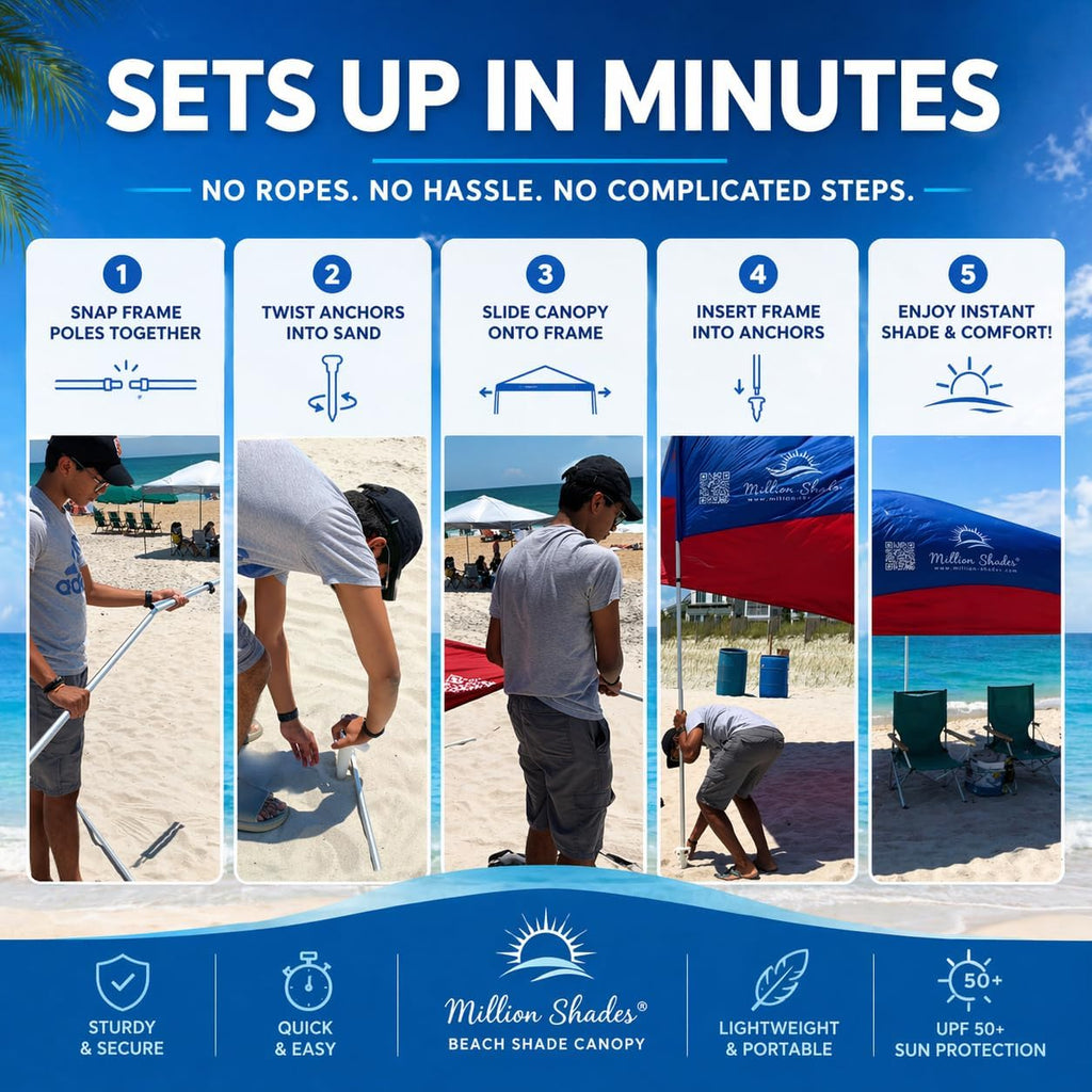 MillionShades® Beach Shade Canopy – No Ropes, No Sandbags, Quiet in Wind, 14x14 ft Wind-Propelled® Beach Shade Sail, UPF 50+, Grande for 10+ People