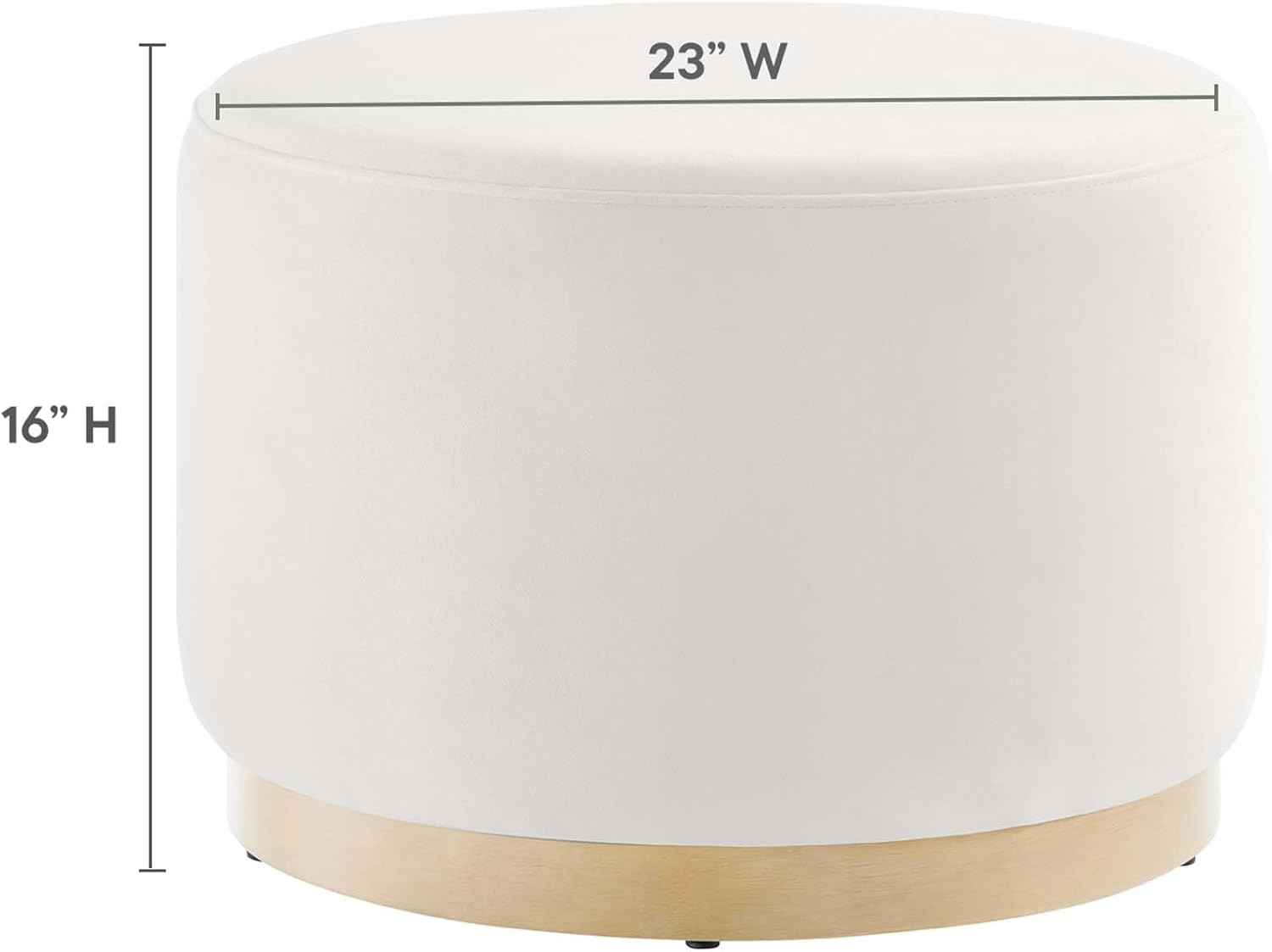 Modway Large 23" Round Performance Velvet Upholstered Upholstered Ottoman