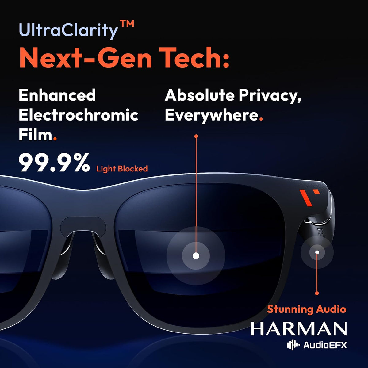 VITURE Pro XR/AR Glasses, 135" 120Hz 1000Nits Display, Harman Audio,Electrochromic Film,Myopia Adjustments,for iPhone 17/16/15/Android/Mac/PC/Steam Deck-Used Like New