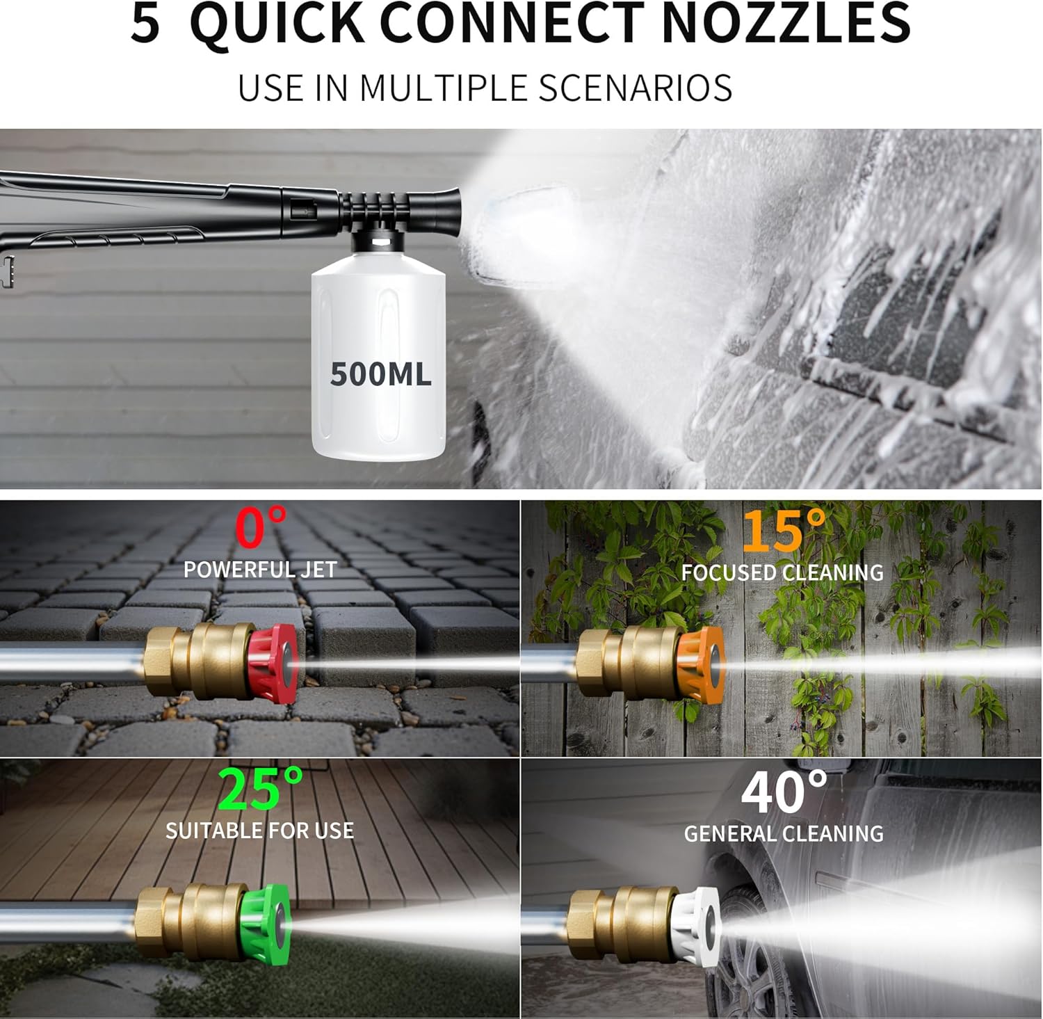 2026Upgraded Pressure Washer 5000PSI with Adj-8-Level Touch Screen, 34" Tall Power Washer, 4 Quick Connect Nozzles, Inlet Hose&Filter&500mlFoam Cannon for Cars/Fences/Driveways/Home Cleaning, Yellow