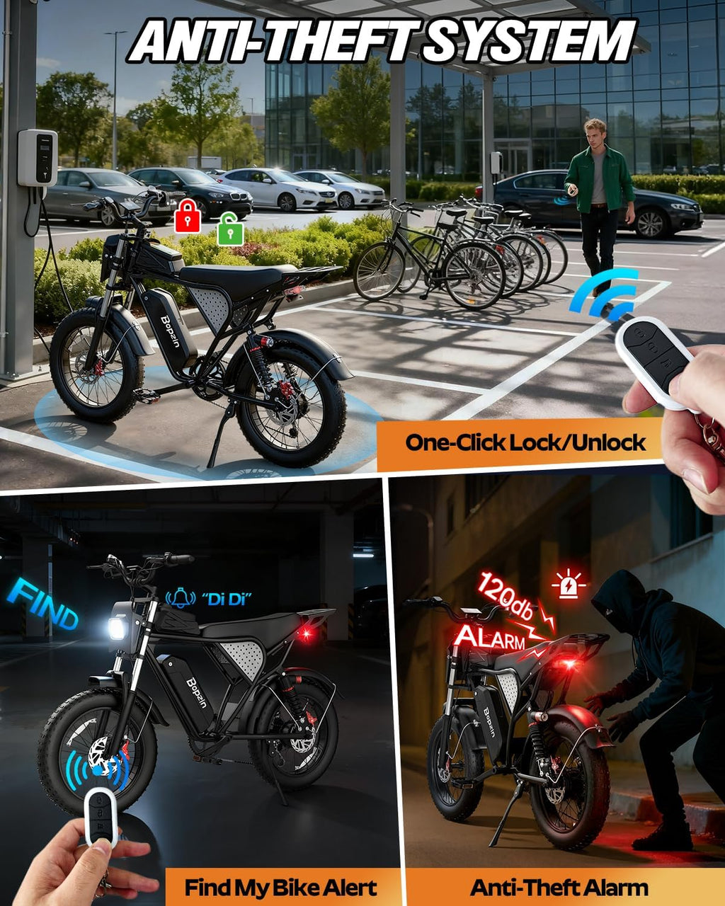 Bopzin Electric Bike for Adult 1500W Peak Motor, 35MPH Speed, 48V 25AH Removable Large Battery Up to 80 Miles Range, UL 2849 Certified, Dual Suspension, 20" Fat Tires E-Bike