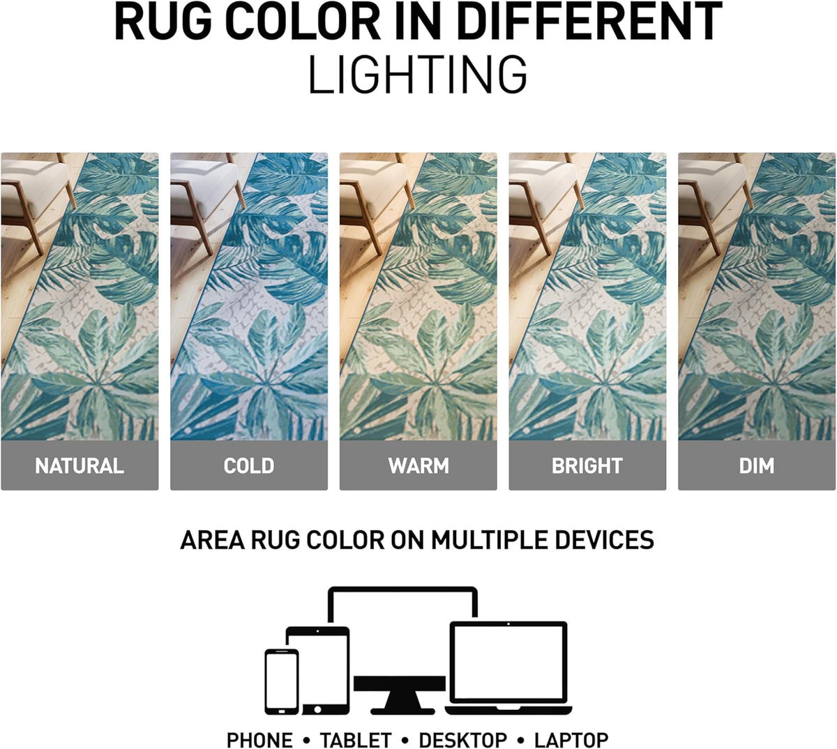Rugshop Blue Contemporary Tropical Floral Indoor/Outdoor Area Rug — Weather Resistant for Living Room, Dining Room and Office, 6'6" x 9'