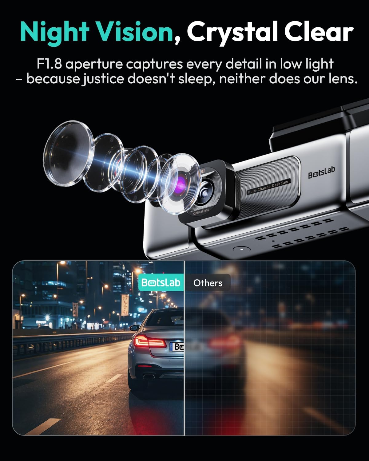 BOTSLAB 3K 4 Channel Dash Cam, 360° All-Sides View, Front and Rear Inside Car Camera with 3.18”Touch Screen, Dash Camera 24/7 Parking Mode, Built-in GPS 5.8GHz WiFi Voice Control, Free 128GB Card