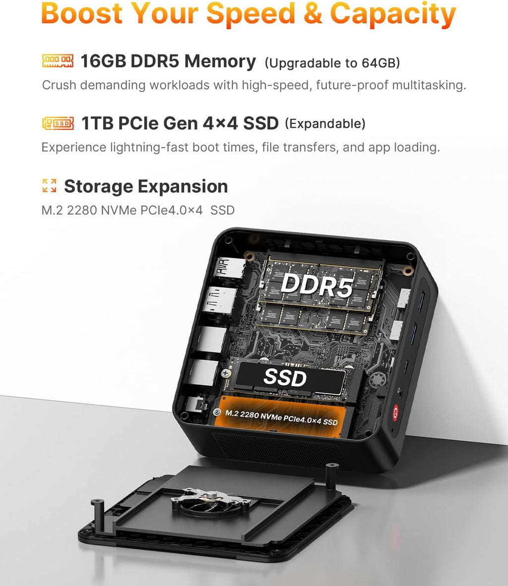 BOSGAME P3 Mini Gaming PC AMD Ryzen 7 7840HS | 16GB DDR5 RAM | 1TB PCIe 4.0 NVMe SSD | Dual Gigabit Ethernet | Triple Display| AX210 Wi-Fi 6E | BT 5.2 | Compact Desktop Computer