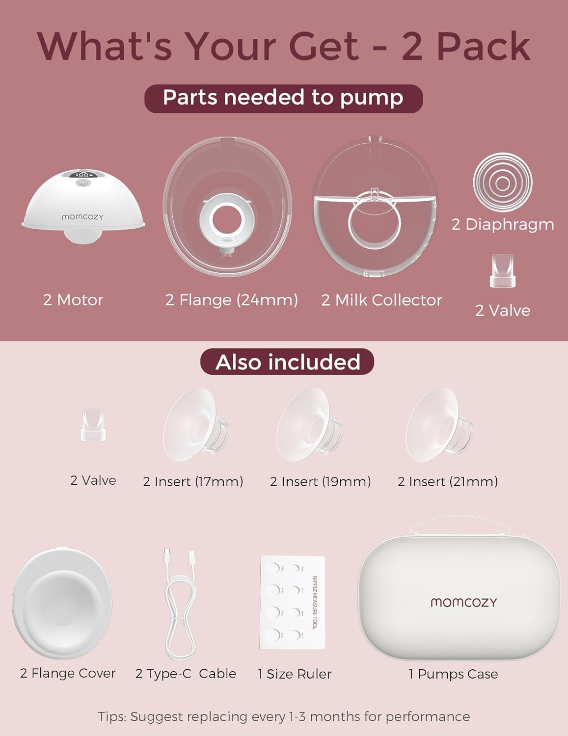 Momcozy M5 Smart APP Controlled Wearable Breast Pump, Hands-Free Wireless Electric Pump, 3 Modes 9 Suction Levels, BPA-Free, Portable Lightweight, 24mm Flange, 2-Pack Quill Gray