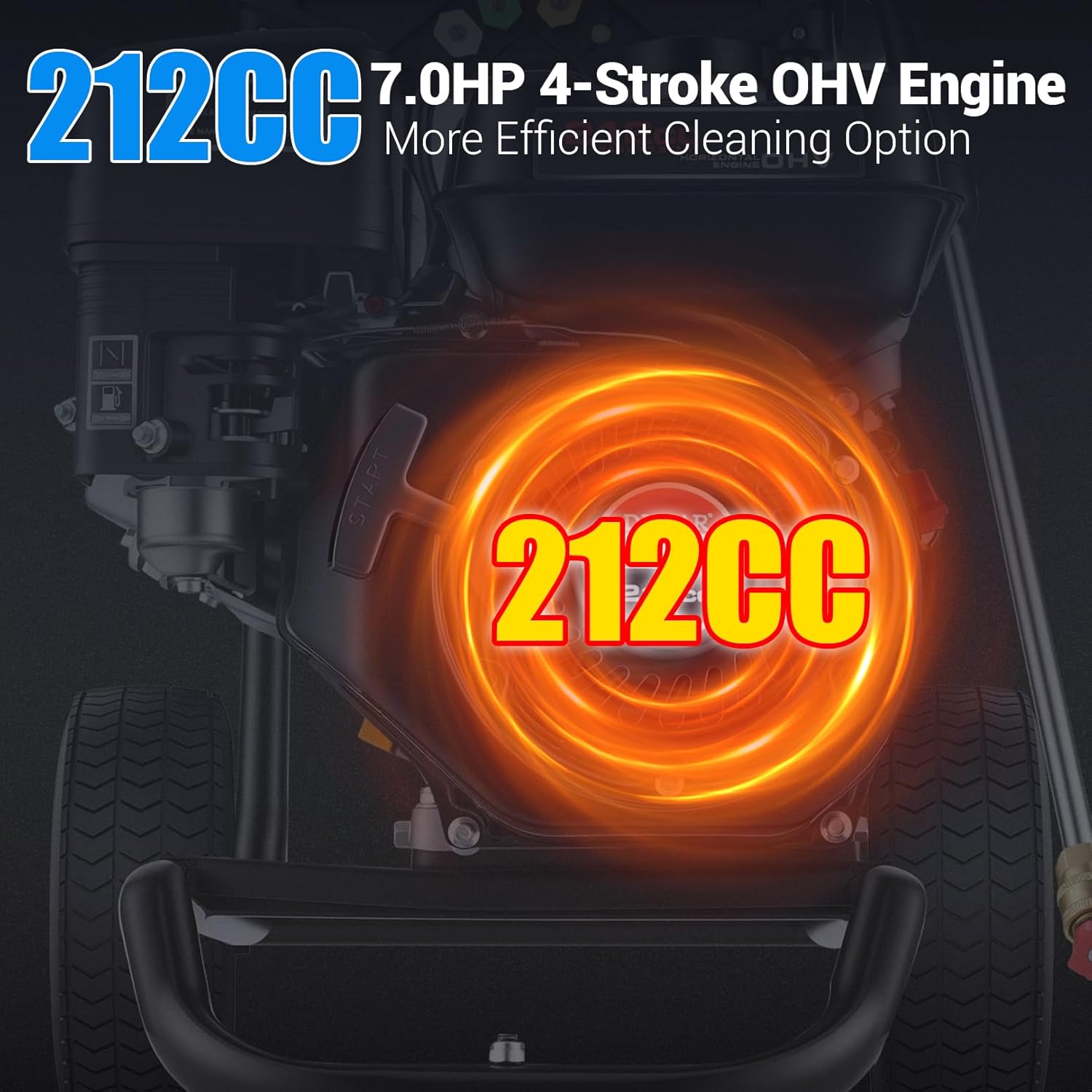 4200PSI Pressure Washer 4.0GPM Gas Power Washer 212CC Gas Powered Washing Machine Commercial High Pressure Washer with 25ft Hose&5 Nozzles for Patio Garden Yard (Dark Black with 25ft Hose)