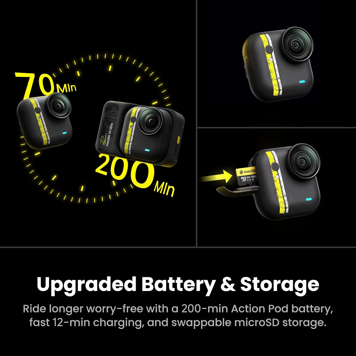 Insta360 GO Ultra Tadej Pogačar Edition - Small 4K Vlogging Camera, Hands-Free, POV Cam, 1/1.28" Sensor, 53g Lightweight, 156° FOV, 200 Min Battery Life, Magnetic Wearable Action Camera for Cycling