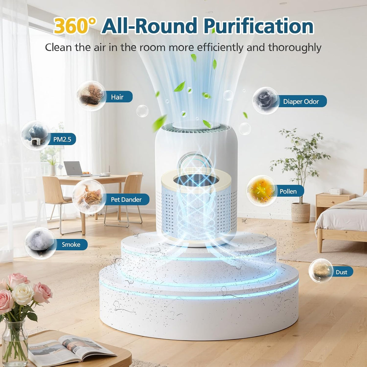 AP01 Filter Replacement Compatible with Momcozy AP01 Nursery Air Purifier, 4-in-1 Safe HEPA & Activated Carbon Air Filters, 2 Pack