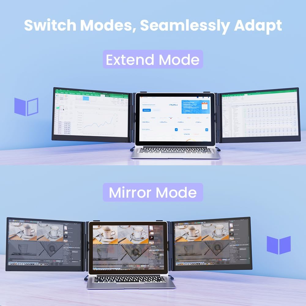 Hyangin Triple Laptop Screen Extender 14-inch, 2026 Upgraded Ultra-Slim 1080P FHD Displays for Laptop, Ultra-Light Triple Monitor for 13.3-17.3" Laptops, Compatible with Windows/Mac/Chrome OS/Phones