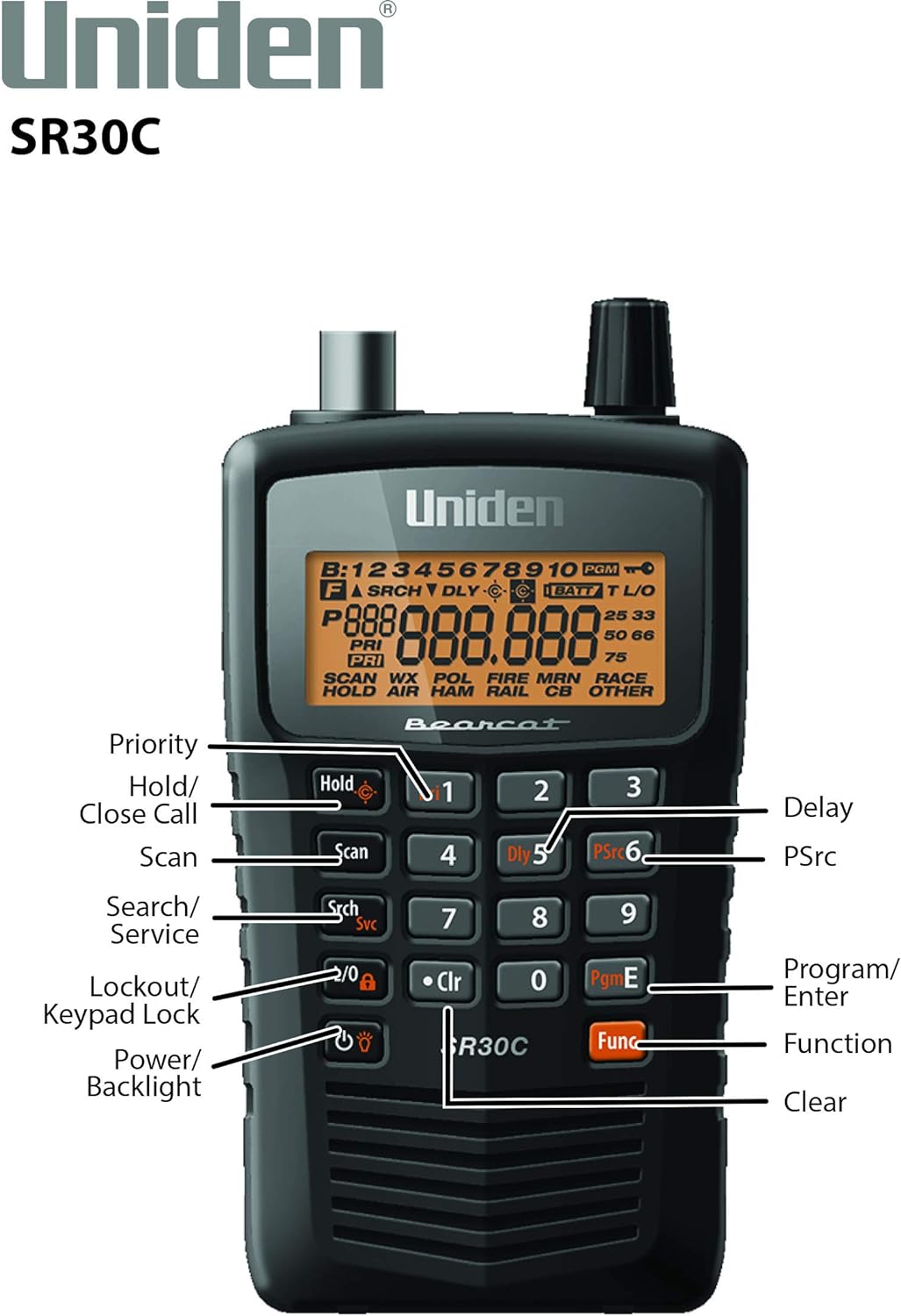 Uniden Bearcat Scanners and Alarm Clock Bundle