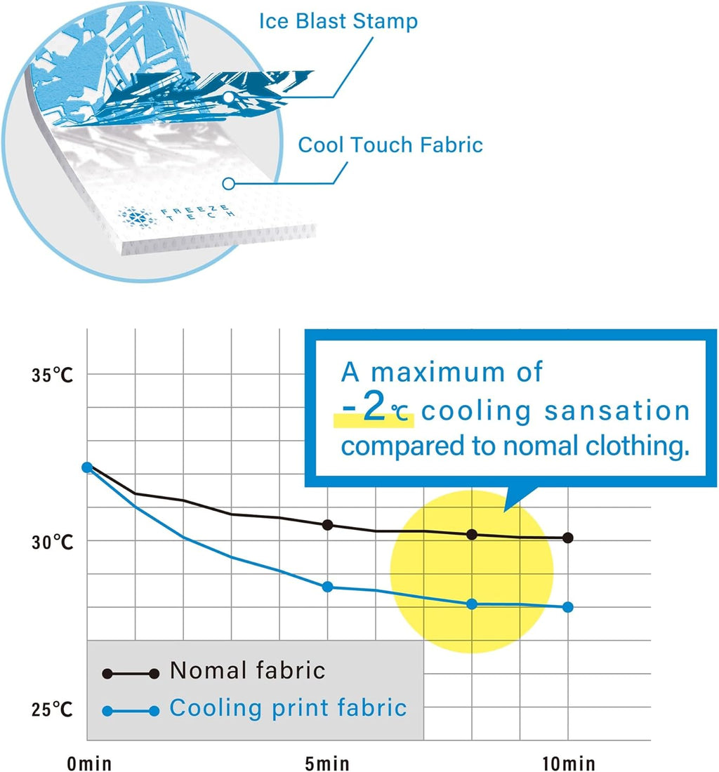 Freeze Tech Men's Cooling Short Sleeve Shirt – Breathable, Moisture-Wicking, UPF 40+ Top for Running & Training
